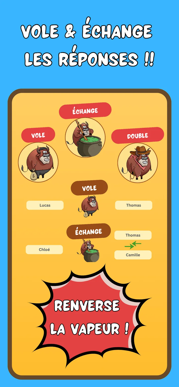 Les boosts Voler et Échanger de Bourloto