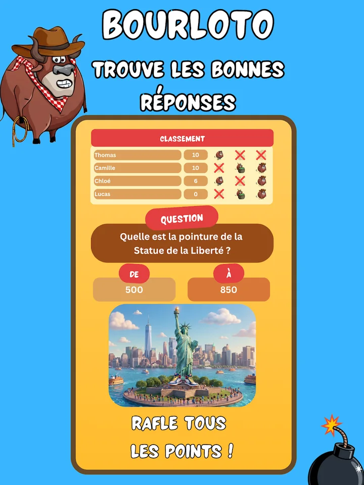 Écran de réponse par fourchette de Bourloto