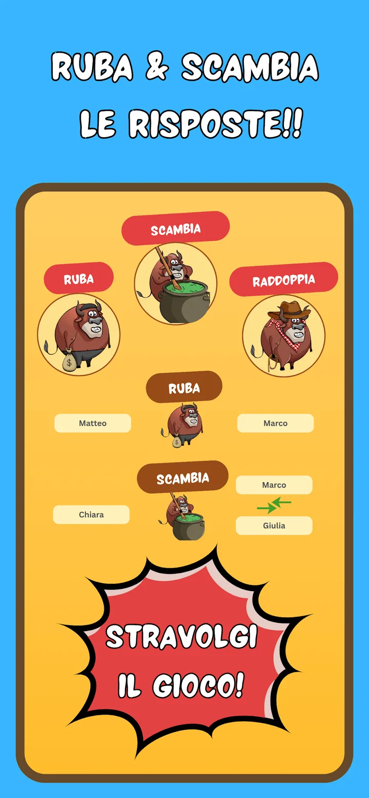 I potenziamenti Steal e Swap di Bourloto
