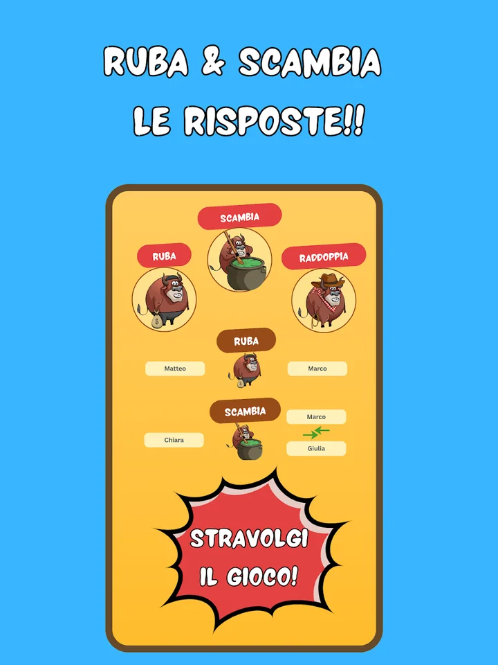 Schermata dei potenziamenti di Bourloto